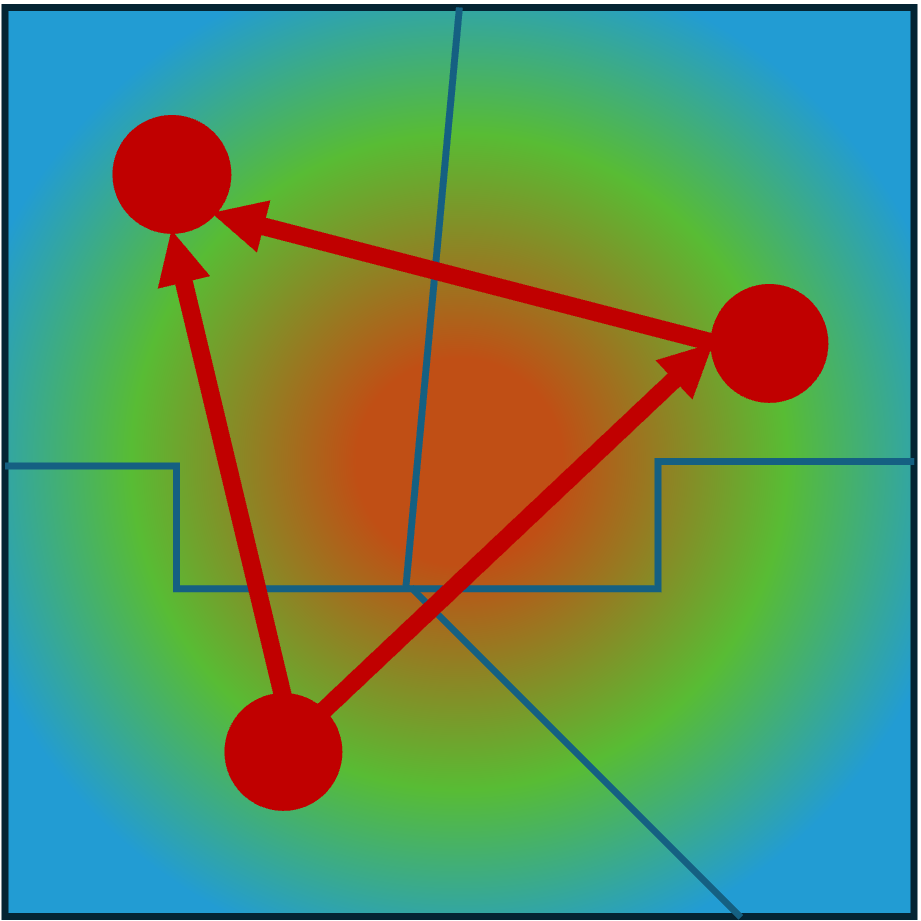 STCausal GIScience2025 Spatial causal